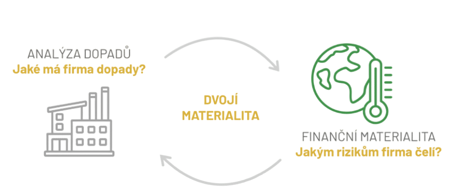 DMA new.png